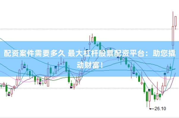 配资案件需要多久 最大杠杆股票配资平台：助您撬动财富！