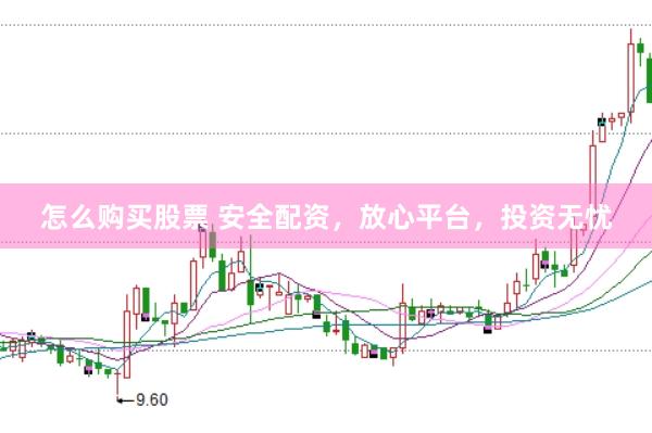 怎么购买股票 安全配资，放心平台，投资无忧