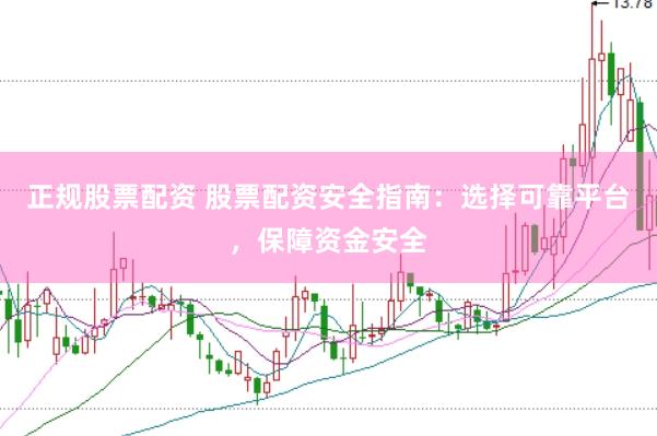 正规股票配资 股票配资安全指南：选择可靠平台，保障资金安全
