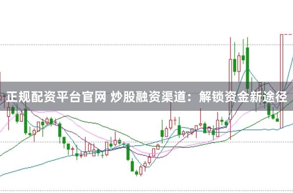 正规配资平台官网 炒股融资渠道：解锁资金新途径