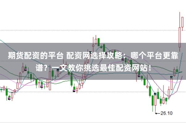 期货配资的平台 配资网选择攻略：哪个平台更靠谱？一文教你挑选最佳配资网站！