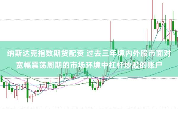 纳斯达克指数期货配资 过去三年境内外股市面对宽幅震荡周期的市场环境中杠杆炒股的账户