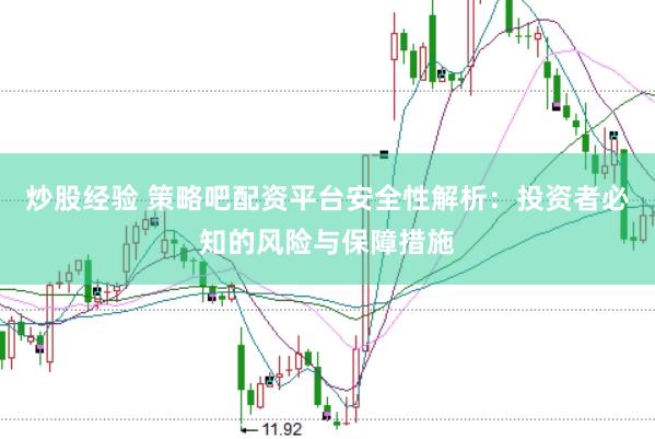 炒股经验 策略吧配资平台安全性解析：投资者必知的风险与保障措施