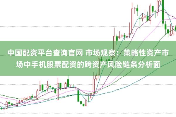 中国配资平台查询官网 市场观察：策略性资产市场中手机股票配资的跨资产风险链条分析面