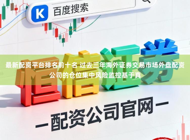 最新配资平台排名前十名 过去三年海外证券交易市场外盘配资公司的仓位集中风险监控基于真